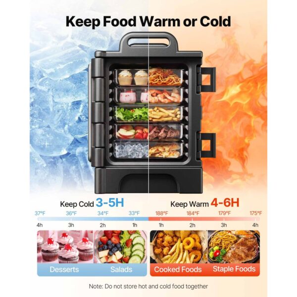 VEVOR Isolierter Speisenbehälterträger Warmhaltebox für Gastronomie 75 L – Bild 2