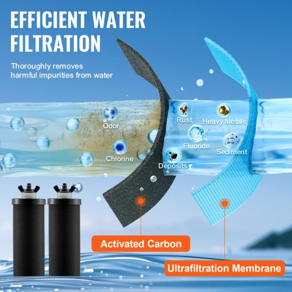 VEVOR Wasserfilter-Ersatz Reinigungselemente Ersatzfilter 2er-Pack (2 Aktivkohlefilter) – Bild 4 VEVOR Wasserfilter-Ersatz Reinigungselemente Ersatzfilter 2er-Pack (2 Aktivkohlefilter) – Bild 4