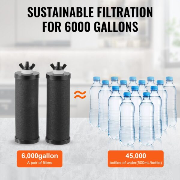 VEVOR Wasserfilter-Ersatz Reinigungselemente Ersatzfilter 2er-Pack (2 Aktivkohlefilter) – Bild 5 VEVOR Wasserfilter-Ersatz Reinigungselemente Ersatzfilter 2er-Pack (2 Aktivkohlefilter) – Bild 5