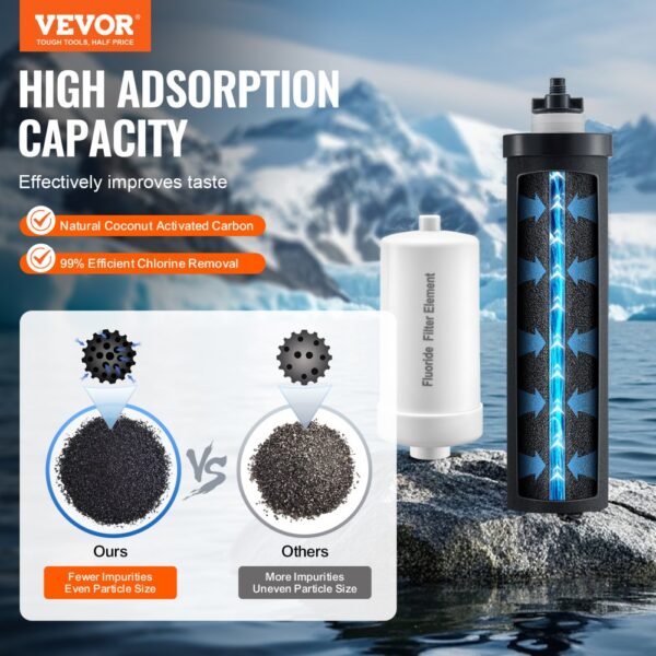 VEVOR Wasserfilter-Ersatz Reinigungselemente Ersatzfilter, kompatibel mit den meisten Marken – Bild 2
