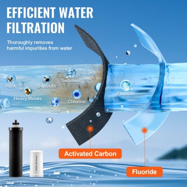 VEVOR Wasserfilter-Ersatz Reinigungselemente Ersatzfilter, kompatibel mit den meisten Marken – Bild 4