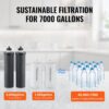 VEVOR Wasserfilter-Ersatz Reinigungselemente Ersatzfilter, kompatibel mit den meisten Marken – Bild 5