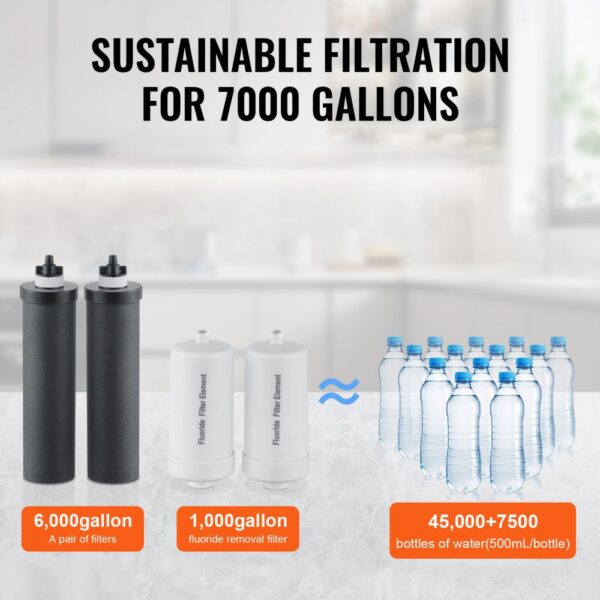 VEVOR Wasserfilter-Ersatz Reinigungselemente Ersatzfilter, kompatibel mit den meisten Marken – Bild 5
