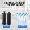 VEVOR Schwerkraft Wasserfiltersystem Edelstahl Arbeitsplattensystem 7+8,5L Wasserfiltrationssystem – Bild 4