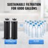 VEVOR Schwerkraft-Wasserfiltersystem, 2,25 G 304 Edelstahl-Arbeitsplatten-Wasserfiltersystem, für Zuhause – Bild 4