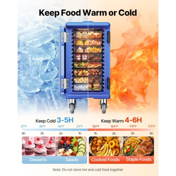 VEVOR Isolierter Speisenbehälterträger Warmhaltebox für Gastronomie 120 L – Bild 2