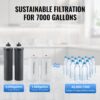 VEVOR Schwerkraft Wasserfiltersystem Edelstahl Arbeitsplattensystem 7+7,5L Wasserfiltrationssystem – Bild 4