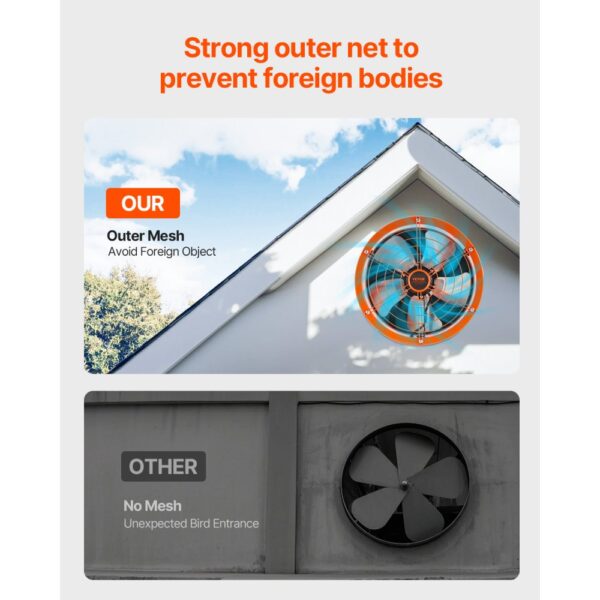 VEVOR Solar Ventilator, 400 x 150 mm, Solar Powered Fan, 1300 CFM Luftstromkapazität – Bild 5