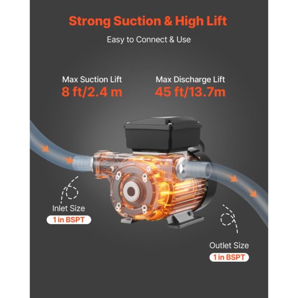 VEVOR Kraftstofftransferpumpe, 230V AC, 60 L/min, maximale Saughöhe 2,4 m – Bild 3 VEVOR Kraftstofftransferpumpe, 230V AC, 60 L/min, maximale Saughöhe 2,4 m – Bild 3