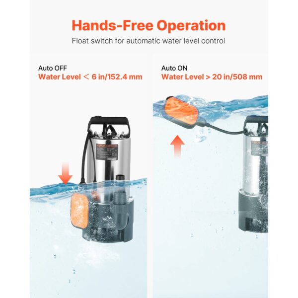 VEVOR 710W Tauchpumpe, 20000l/h, Schmutzwasserpumpe für Abwasser, 9m Förderhöhe – Bild 3