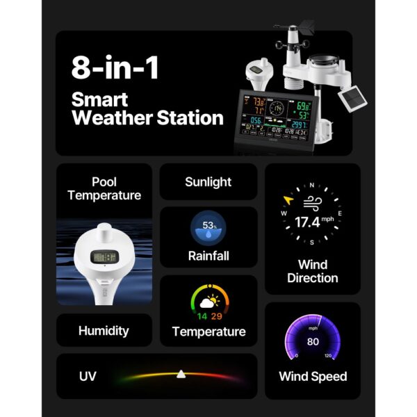 VEVOR 7-in-1 WLAN-Wetterstation mit APP, 7,5-Zoll-Display, solarbetriebener Außensensor – Bild 2