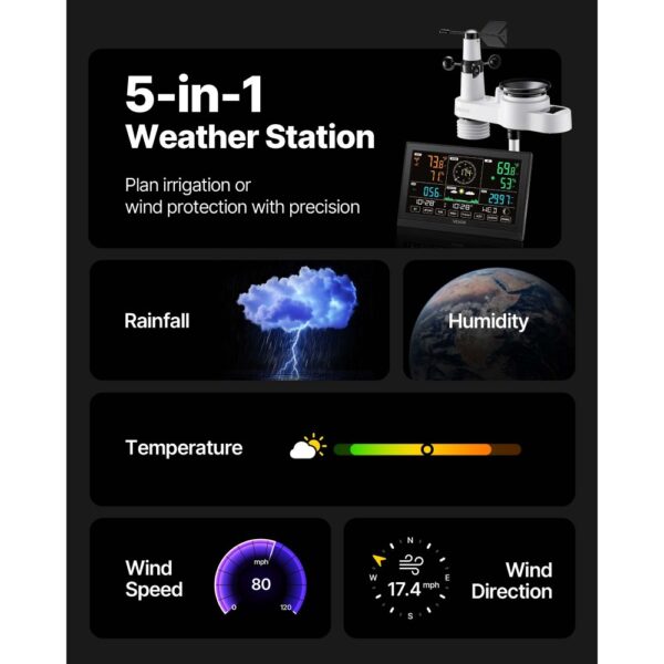 VEVOR 5-in-1-WLAN-Wetterstation, 7,5-Zoll-VA-Display, solarbetriebener Außensensor – Bild 2 VEVOR 5-in-1-WLAN-Wetterstation, 7,5-Zoll-VA-Display, solarbetriebener Außensensor – Bild 2