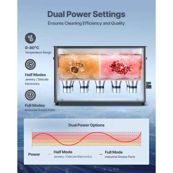 VEVOR Ultraschallreiniger professionelles Ultraschallreinigungsgerät mit Drehknopfsteuerung 30 L – Bild 5 VEVOR Ultraschallreiniger professionelles Ultraschallreinigungsgerät mit Drehknopfsteuerung 30 L – Bild 5