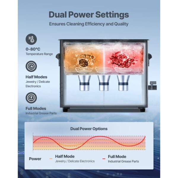 VEVOR Ultraschallreiniger professionelles Ultraschallreinigungsgerät mit Drehknopfsteuerung 6 L – Bild 5 VEVOR Ultraschallreiniger professionelles Ultraschallreinigungsgerät mit Drehknopfsteuerung 6 L – Bild 5