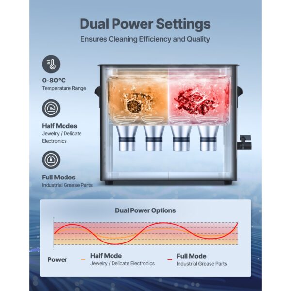 VEVOR Ultraschallreiniger professionelles Ultraschallreinigungsgerät mit Drehknopfsteuerung 10 L – Bild 5 VEVOR Ultraschallreiniger professionelles Ultraschallreinigungsgerät mit Drehknopfsteuerung 10 L – Bild 5