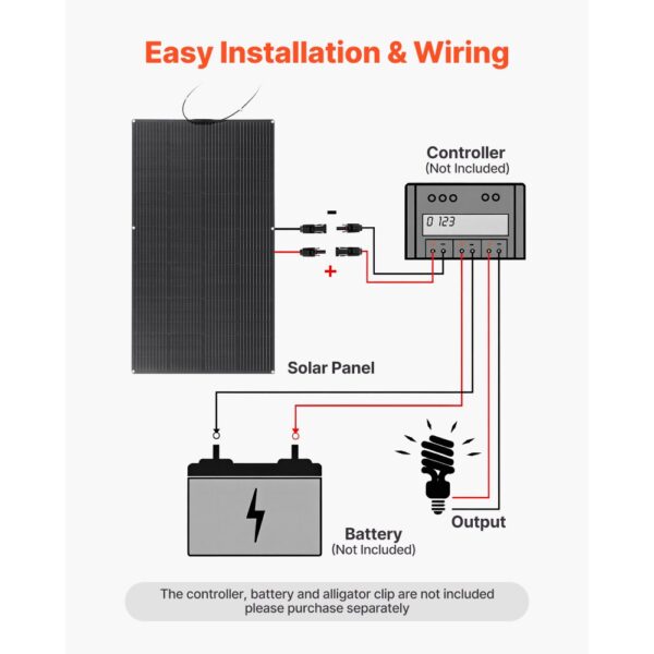 VEVOR Solarmodul Halb Flexibel 200 W, Netzunabhängiges Mono-Ladegerät mit MC4-Ausgang, Wohnmobile – Bild 3