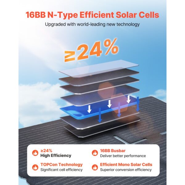VEVOR Faltbares Solarpanel 60 W, 16BB N-Typ monokristallines Solarmodul mit 24 % Wirkungsgrad, Typ-C – Bild 4