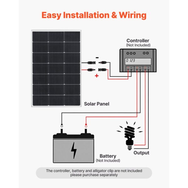 VEVOR Monokristalline Solarmodule, 100 W 2er-Pack, PV-Modul mit MC4-Ausgangsleistung & Aluminiumrahmen – Bild 3