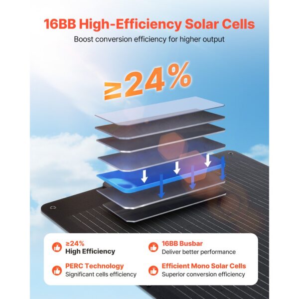 VEVOR Faltbares Solarpanel 100 W, Tragbares Solarladegerät 24% Hocheffizienz, IP65 – Bild 4 VEVOR Faltbares Solarpanel 100 W, Tragbares Solarladegerät 24% Hocheffizienz, IP65 – Bild 4