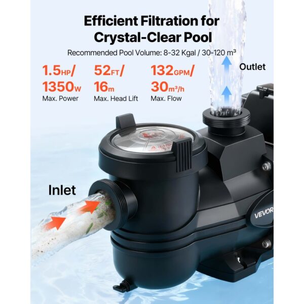VEVOR Schwimmbadpumpe 30.000 L/h, mit Variabler Drehzahl, 1.350 W, 16 m Förderhöhe – Bild 3