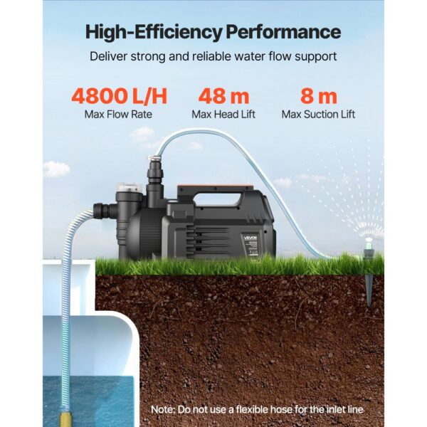 VEVOR Gartenpumpe 1300 W, Bewässerungspumpe Max. Fördermenge 4800 L/h, Saugpumpe mit 48 m Fördehöhe – Bild 3
