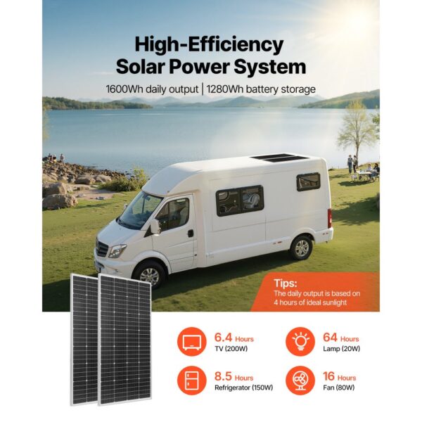 VEVOR 400W Solaranlage Komplettset, Photovoltaik Inselanlage für Heim – Bild 2