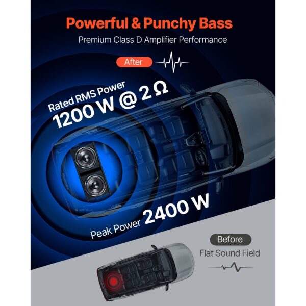VEVOR Auto Subwoofer Set mit Bestücktem Gehäuse 305 mm, Dual-Subwoofer- und Verstärkerpaket 1200 W RMS – Bild 3
