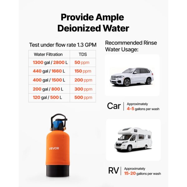 VEVOR Deionisiertes Wassersystem für Autowäsche 1514 L – Bild 5