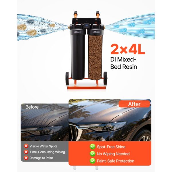 VEVOR Deionisiertes Wassersystem für Autowäsche 1250 L – Bild 3 VEVOR Deionisiertes Wassersystem für Autowäsche 1250 L – Bild 3