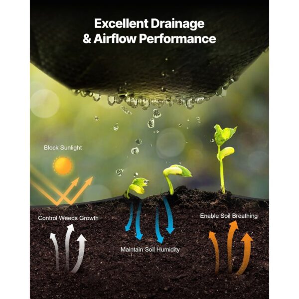 VEVOR Unkrautvlies 4x35,1 m Gartenvlies 100 g/㎡, Unkrautmatte auf Rolle aus Polypropylen, Schwarz – Bild 5