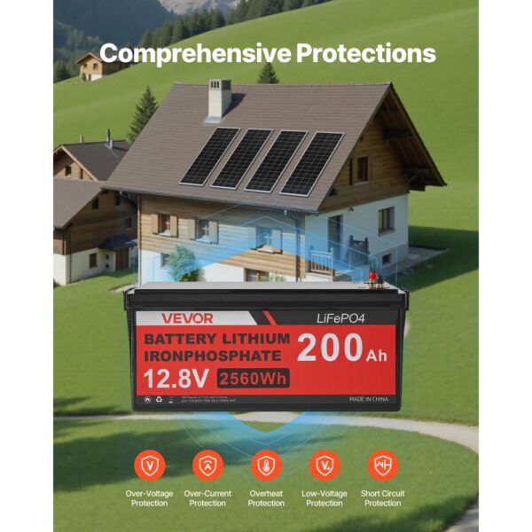 VEVOR 400W Solaranlage Komplettset, Photovoltaik Inselanlage für Heim – Bild 5