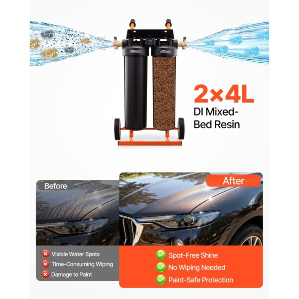 VEVOR Deionisiertes Wassersystem für Autowäsche 1250 L – Bild 3