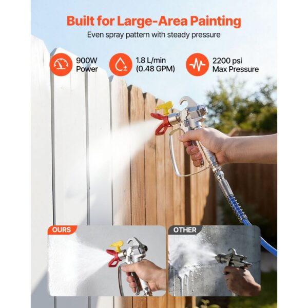 VEVOR Membran-Airless-Farbspritzgerät 900 W, Rollbares Farbspritzgerät mit 15,17 MPa Hochdruck – Bild 3
