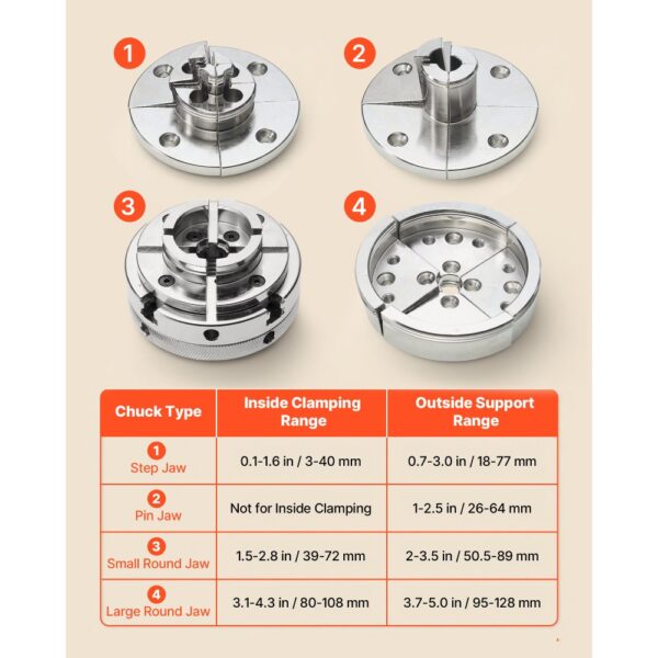VEVOR 4 Zoll Drechselfutter Zentrierfutter (4 Backen) mit 1 Zoll x 8TPI Gewinde & Adapter – Bild 3