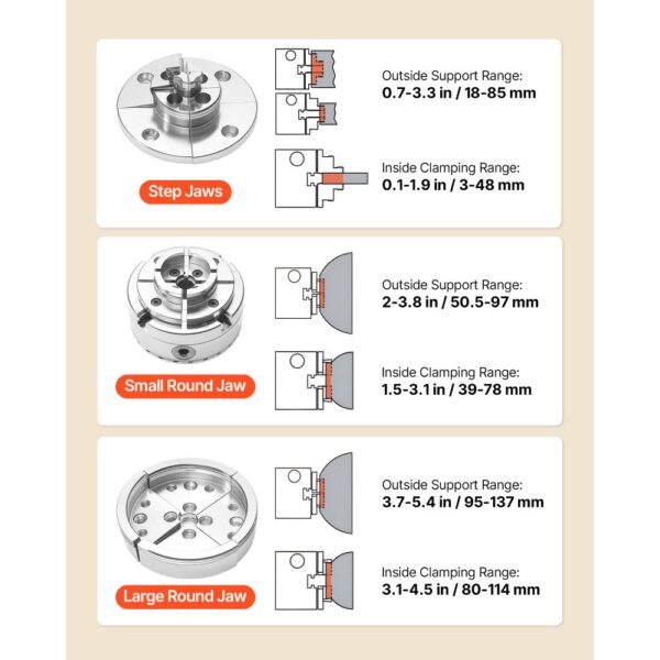 VEVOR Drechselfutter 4 Zoll, 4-Backen-Futter-Set Selbstzentrierend, 1 Zoll x 8 TPI-Gewinde – Bild 3
