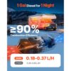 VEVOR Diesel-Luftheizung Standheizung 12-24V 5-8KW, geräuscharm, für Wohnmobil Lkw Boot Anhänger – Bild 2