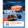 VEVOR Diesel-Luftheizung Standheizung 8 kW DC 12-24 V, geräuscharm, für Wohnmobil Lkw Boot Anhänger – Bild 2