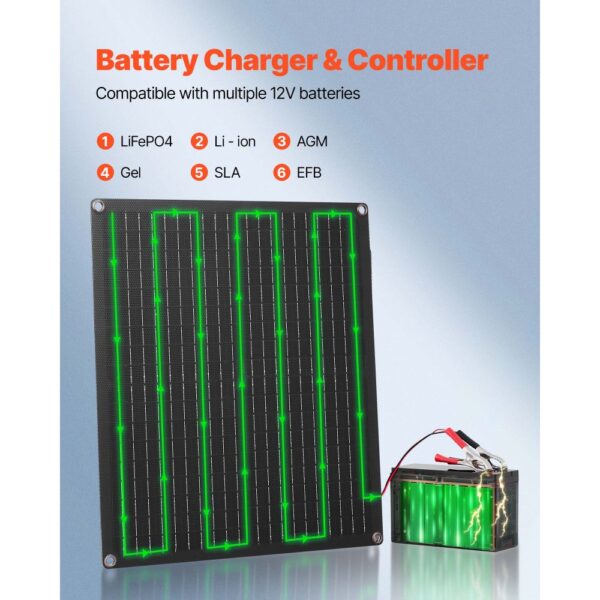 VEVOR 30 W 12 V Solarpanel-Batterieladegerät, tragbar für RV, Auto, Motorrad – Bild 4 VEVOR 30 W 12 V Solarpanel-Batterieladegerät, tragbar für RV, Auto, Motorrad – Bild 4