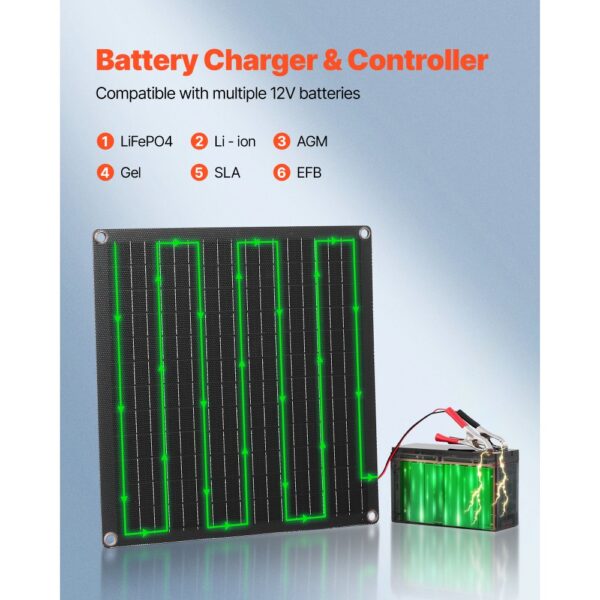 VEVOR 12V Monokristallines Solarpanel-Kit 20 W, tragbar für Wohnmobil, Auto – Bild 4 VEVOR 12V Monokristallines Solarpanel-Kit 20 W, tragbar für Wohnmobil, Auto – Bild 4