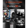 VEVOR Druckluft Kompressor 50 L, Luftkompressor 2 PS, 113 L/min bei 6,2 bar – Bild 2