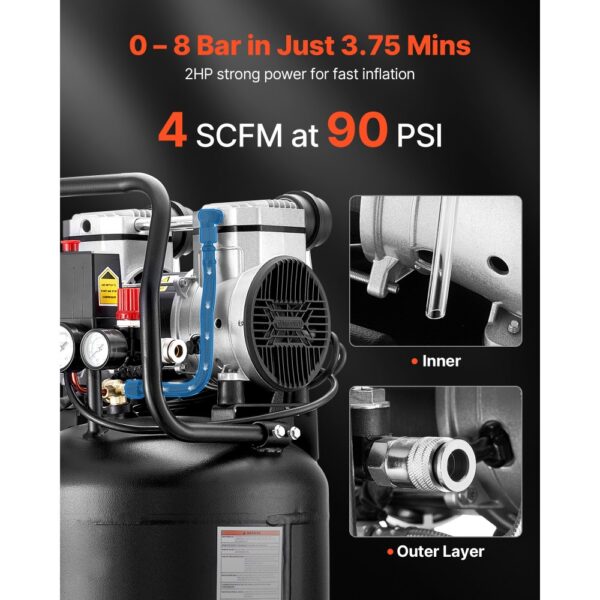 VEVOR Druckluft Kompressor 50 L, Luftkompressor 2 PS, 113 L/min bei 6,2 bar – Bild 2