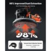 VEVOR Trockenbauschleifer 1150 W, Deckenschleifer mit 255 mm Schleifteller, 800-1700 U/min Drehzahl – Bild 3