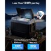 VEVOR Kompressor Kühlbox 12/24 V DC 100–240 V AC, Tragbarer Kühlschrank für Wohnmobile Boote Camping Angeln – Bild 5