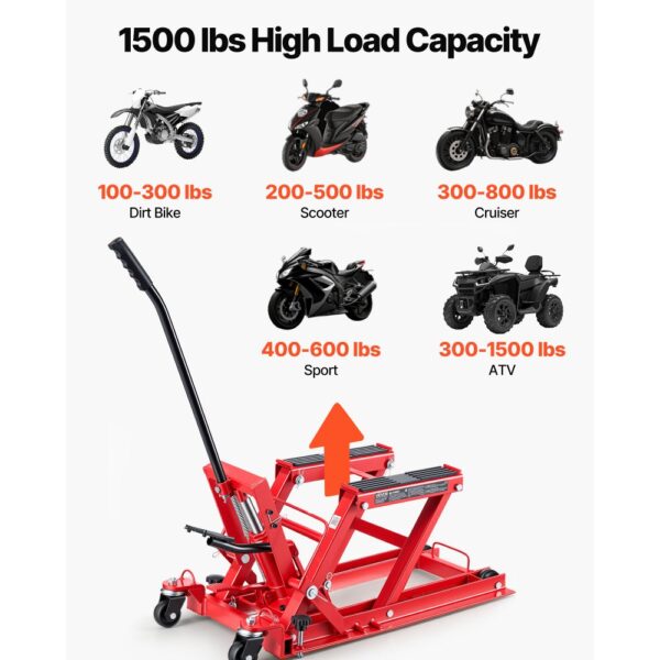 VEVOR Motorradhebebühne Hydraulisch bis 680 kg Motorradheber Höhenverstellbar 115–385 mm Hebeplattform – Bild 2