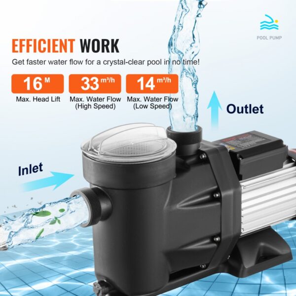 VEVOR 2 PS Aufstellpoolpumpe, 220 V-240 V, 1450/2860 U/min Doppelgeschwindigkeitspumpe 1800 W – Bild 5