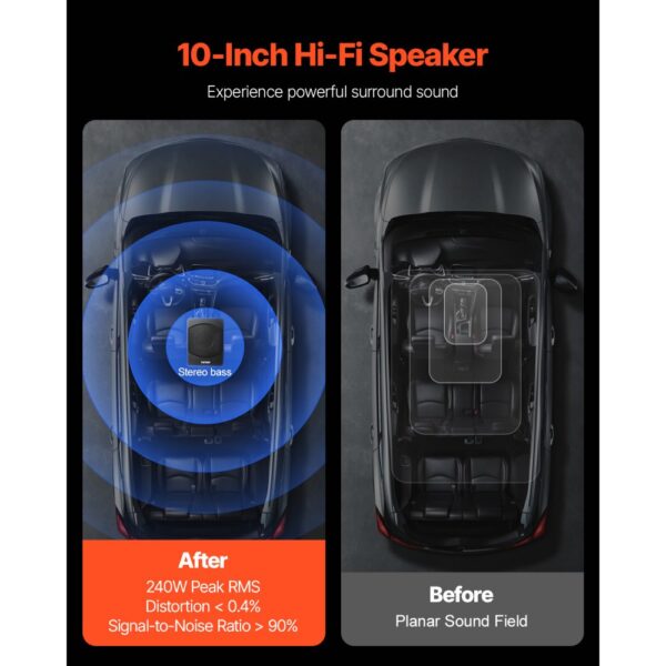 VEVOR Untersitz Auto Subwoofer 240 W 254 mm schlanker unter dem Sitz Subsystem mit eingebautem Verstärker – Bild 3