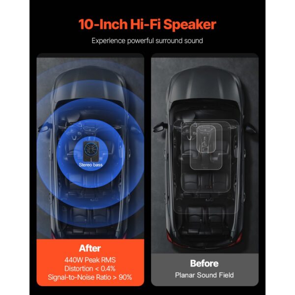 VEVOR Untersitz Auto Subwoofer 440 W 254 mm schlanker unter dem Sitz Subsystem mit eingebautem Verstärker – Bild 3 VEVOR Untersitz Auto Subwoofer 440 W 254 mm schlanker unter dem Sitz Subsystem mit eingebautem Verstärker – Bild 3