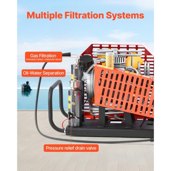 VEVOR PCP-Luftkompressor, 30 MPa, Tauchkompressor 4 Zylinder, 60 L/min Atemluftkompressor – Bild 3