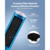 VEVOR Ersatzkartusche für den Wasserfilter für das ganze Haus, 115 x 507 mm GAC-Aktivkohle – Bild 3 VEVOR Ersatzkartusche für den Wasserfilter für das ganze Haus, 115 x 507 mm GAC-Aktivkohle – Bild 3