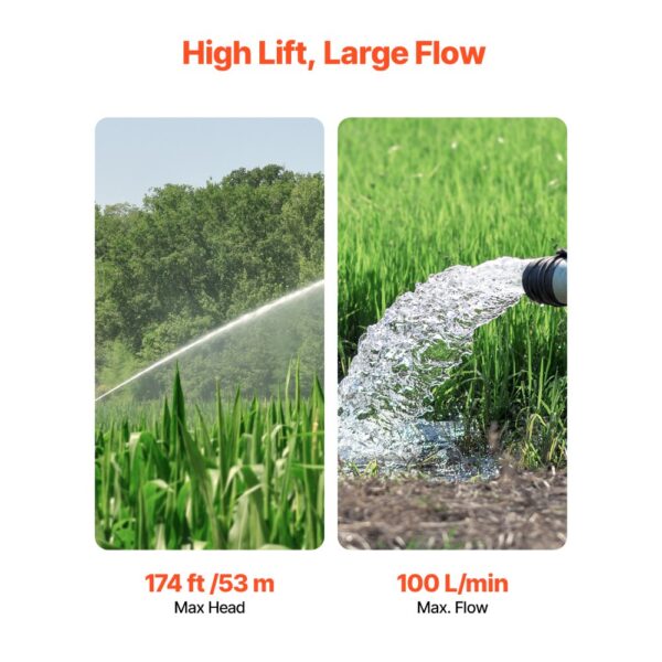 VEVOR Tiefbrunnenpumpe, 910 W Eingangsleistung, 100 L/min Durchfluss, 53 m Förderhöhe – Bild 2